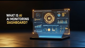 Wat is het AI Monitoring Dashboard?