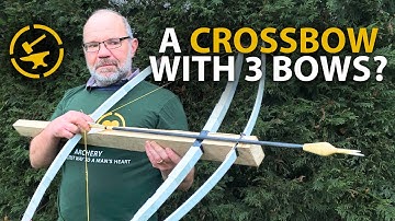 Mijn volgende gekke project