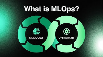 What is MLOps?