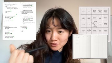 Hoe ik terugblik op het jaar en plannen maak voor het nieuwe jaar.