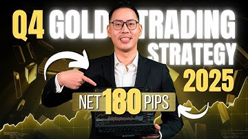 🔥 180 PIP Forex Trade LIVE | Gold Trading Strategy 2025 (Full Breakdown Revealed)