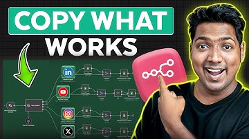 How to Build a Social Media Scraper AI Agent with n8n! (Step by Step)