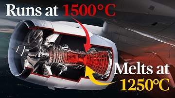 Why don’t jet engines melt?