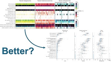 How to convert heat maps to a jittered dot plot in R using ggplot2 and patchwork (CC384)