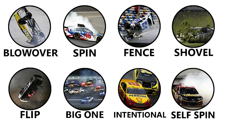 Every Type of NASCAR Crash Explained