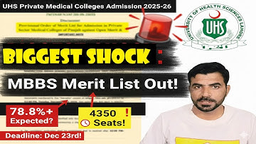 UHS Private Medical Colleges | MBBS Provisional Merit List 2025-26 | Expected Closing Merit & seats