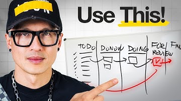 How To Get Clients To Trust You Step by Step