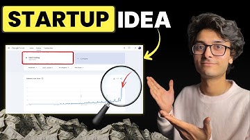 A Simple $10,000/Month SaaS Startup Idea You Can Build With AI (No Code)