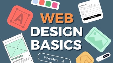 Web Design Basics Explained in 5 Minutes: Every Beginner Must Know!
