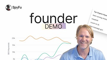 What Makes SpyFu So Special? | SpyFu vs SEMrush and Ahrefs