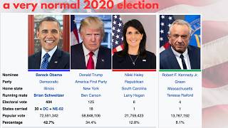What If The US Presidency Had No Term Limits?