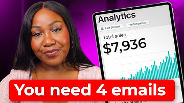 Kopieer deze e-mailmarketingstrategie en uw digitale productverkoop zal een boost krijgen