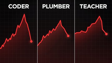 Ja, AI zal je baan overnemen. Maar wat er daarna gebeurt is erger.