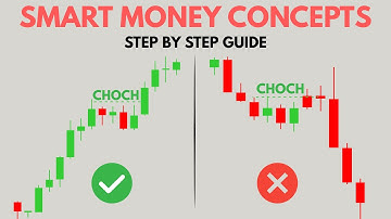 FULL Smart Money Concepts - Trading Course (Step by Step)