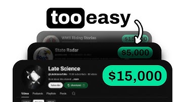 10 Faceless Niches So Profitable It