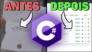 Programando uma Biblioteca para a Cidade Onde eu Moro (parte 1)