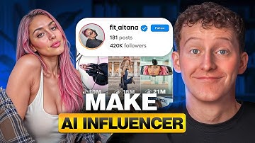 how I create a consistent AI influencer like Aitana Lopez from scratch