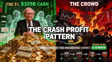The Crash Profit Pattern: How the Same Investors Made Billions in 1929, 2008, and Will Again