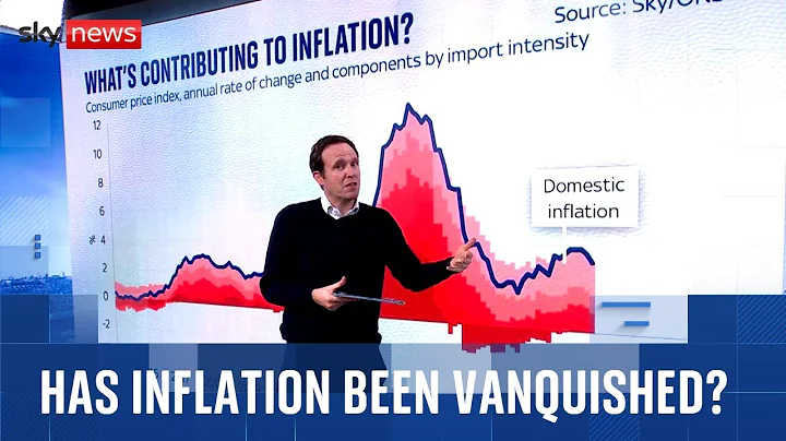 Interest rates are cut - but is inflation really on the way out?