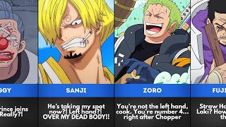 Everyone’s Reaction If Loki Joins the Straw Hat Pirates