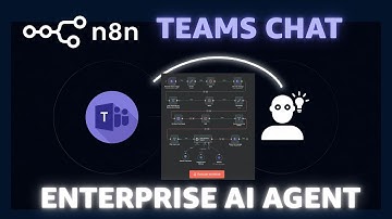 Microsoft Teams + n8n Integration: Build a Teams Bot & AI Chat Agent (Full Setup Guide)