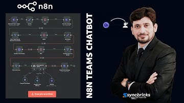 Microsoft Teams + n8n Integration: Build a Teams Bot & AI Chat Agent (Full Setup Guide)