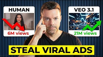 How to Clone Viral Videos Into AI UGC Ads (Sora 2 + Veo 3.1)