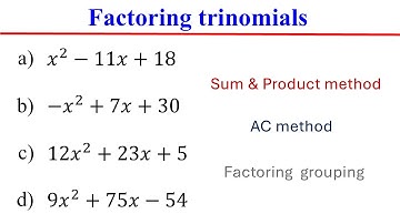 Het ontbinden van kwadratische trinomen ─ Gemakkelijk gemaakt