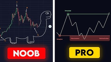 How To Use TradingView For Beginners (My Secrets)