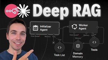 UNLOCK Deep RAG Agents with Anthropic’s Agent Harness (n8n)