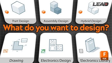 Major Workflow Update in Fusion | Intent Driven Design | What Is It?
