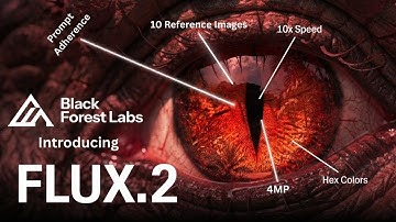 New FLUX.2 AI Model: Run Photorealistic Image Generation on YOUR RTX GPU!