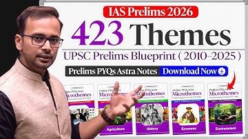 Download UPSC Prelims PYQ Microtheme (2010-2025) ✅ Boost Your Prelims Score by 30 Marks