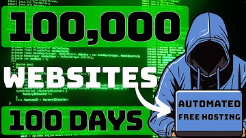 Build 100,000 Websites In 100 Days Fully Automated (Free Hosting, SEO Friendly)