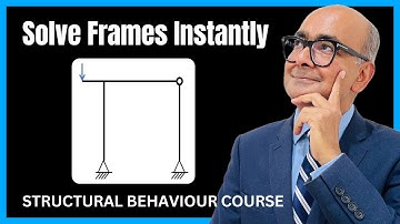 Structureel gedrag voor beginners | Afgebogen vormen, momenten en schuifkrachten