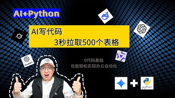 拒绝加班！AI写Python脚本，3秒提取复杂路径下的所有目标文件