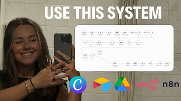 This Video Repurposing System Creates Captions + Transcripts From One Upload! (Automated)