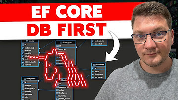 DB-First with EF Core: Scaffold Your DbContext from an Existing Database (Step by Step)