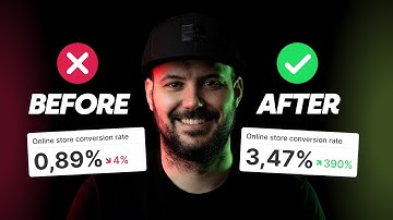 How To 4x Your Shopify Conversion Rate in 2026