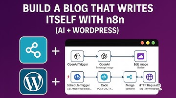 🤖✨ Create & Publish Blog Posts Automatically Using n8n, ChatGPT & WordPress!