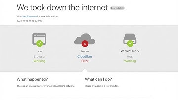 CloudFlare took down the Internet...