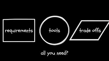 How to design any system