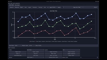 PREVIEW: Qt Charts Done Right: Qt Designer Ready, Customizable, Theme-Aware