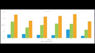 PREVIEW: Qt Charts Done Right: Qt Designer Ready, Customizable, Theme-Aware