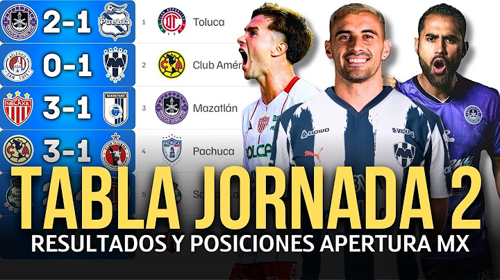 TABLA DE POSICIONES y RESULTADOS Jornada 2 Apertura 2025 Liga MX | Tabla de Posiciones ACTUALIZADA💥