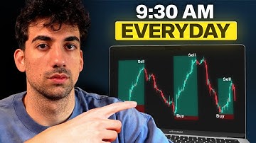 The Only Candlestick Pattern You Need (Step by Step Guide)