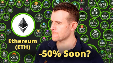 -50% Ethereum Crash Soon... 💀 ETH Crypto Token Analysis