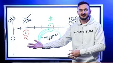 I Guarantee This Is Why Your Sales Funnel Isn