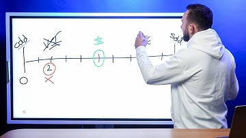 I Guarantee This Is Why Your Sales Funnel Isn