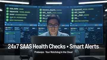 SAAS Realtime Monitoring Beyond Uptime: Validate API Health, Content & SSL + Email Alerts